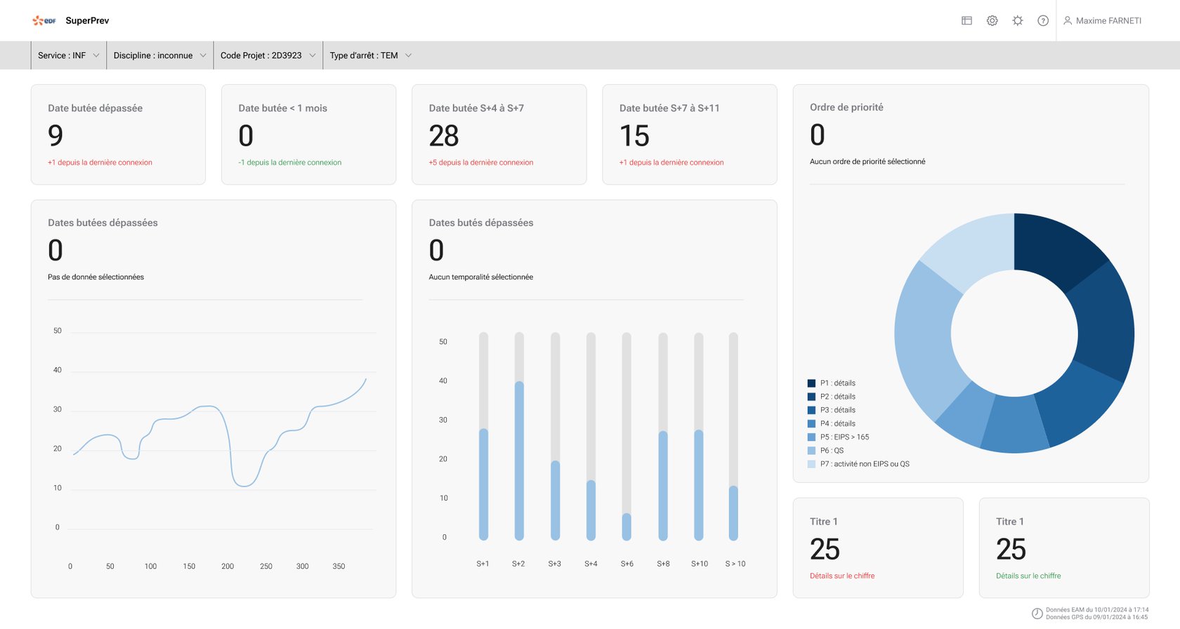 Desktop - Dashboard clair 1